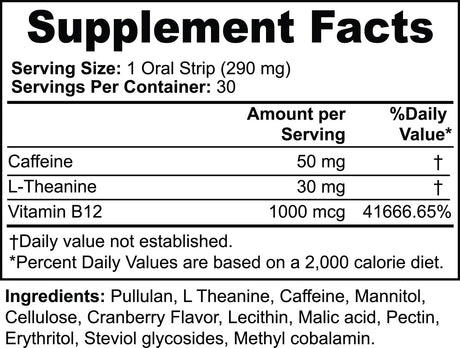 Energy Strips - BodyBoostRx