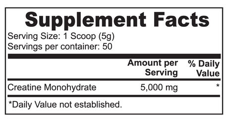 Creatine Monohydrate - BodyBoostRx